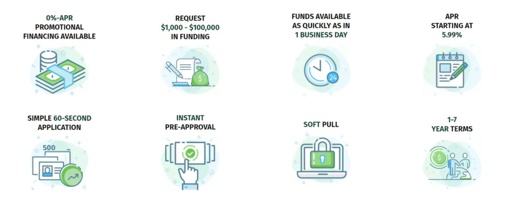 Home remodeling financing options
