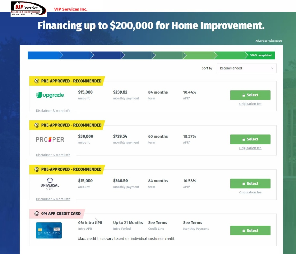 Home Remodel Financing