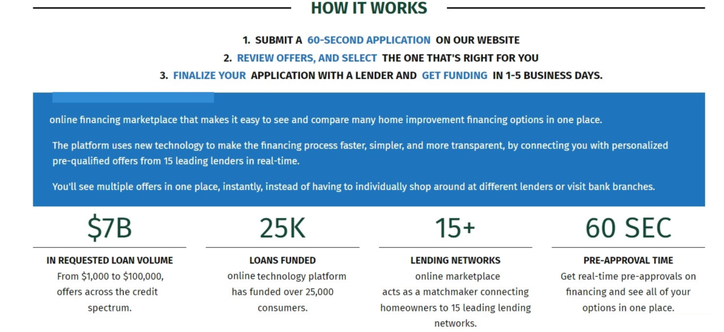 How home remodel financing works